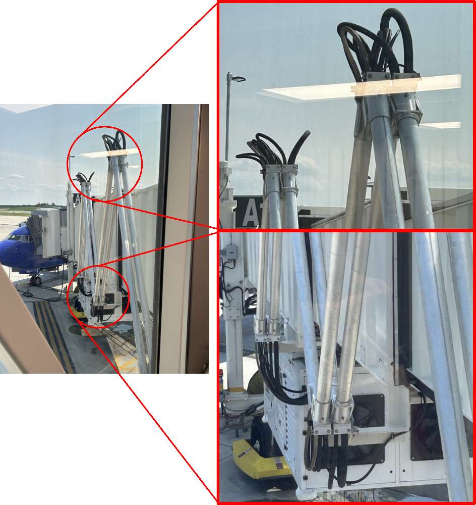 Jetway Bridge Hydraulics